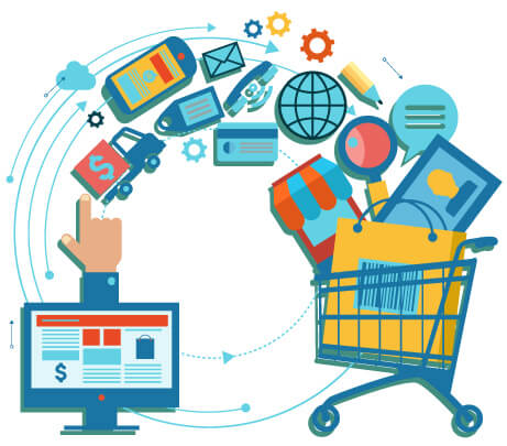 E-Commerce Solutions