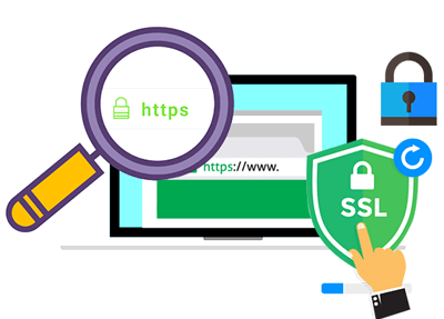 SSL Certificate